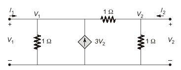 Explanation Figure 2