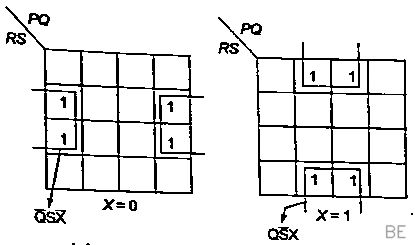 Explanation Figure 2