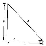 Explanation Figure 1