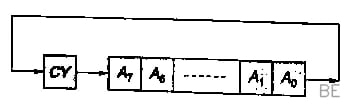 Explanation Figure 2
