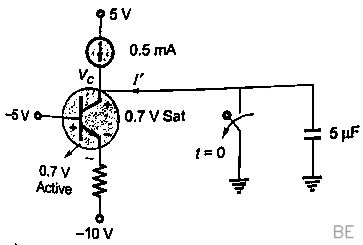 Explanation Figure 2