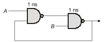 Explanation Figure 2