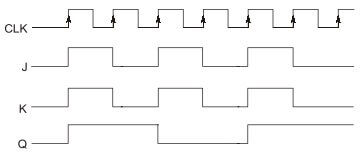 Explanation Figure 2