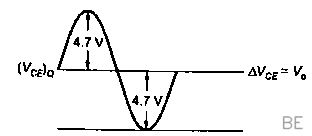 Explanation Figure 3