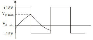 Explanation Figure 2