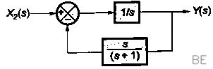 Explanation Figure 2