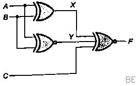 Explanation Figure 2