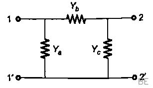 Explanation Figure 2