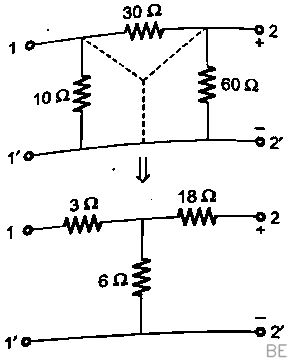 Explanation Figure 2
