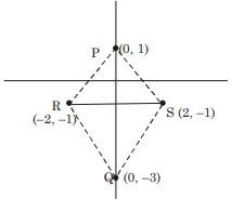 Explanation Figure 1