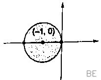 Explanation Figure 1
