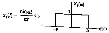 Explanation Figure 1