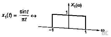 Explanation Figure 2