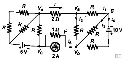 Explanation Figure 2