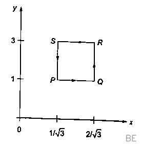 Explanation Figure 2