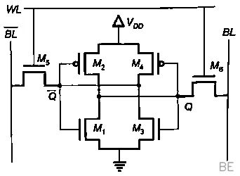 Explanation Figure 2