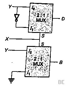 Explanation Figure 2