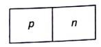 Explanation Figure 1