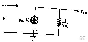 Explanation Figure 2
