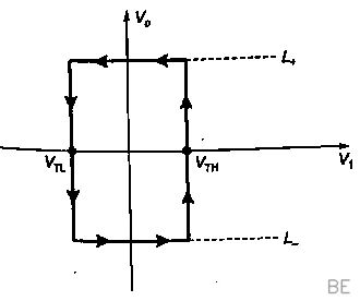 Explanation Figure 2