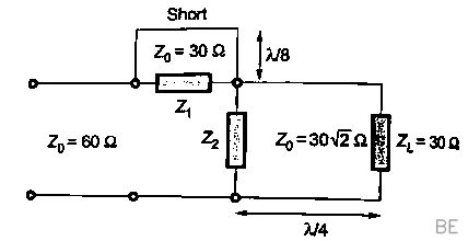 Explanation Figure 2