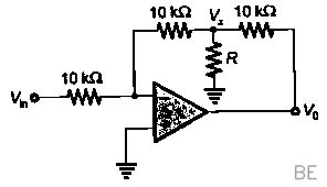 Explanation Figure 2