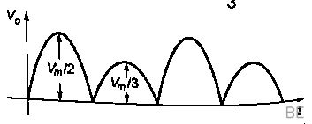 Explanation Figure 2