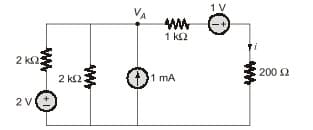 Explanation Figure 2