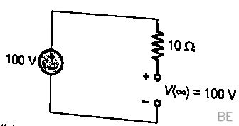 Explanation Figure 2