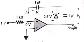 Explanation Figure 2