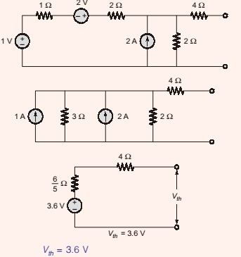 Explanation Figure 2