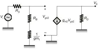 Explanation Figure 2