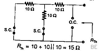 Explanation Figure 2