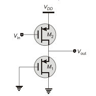 Explanation Figure 2
