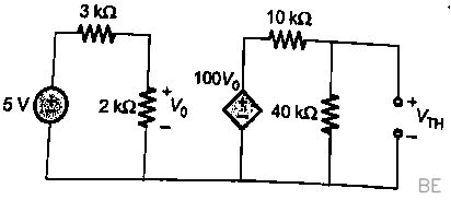Explanation Figure 2