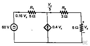 Explanation Figure 2