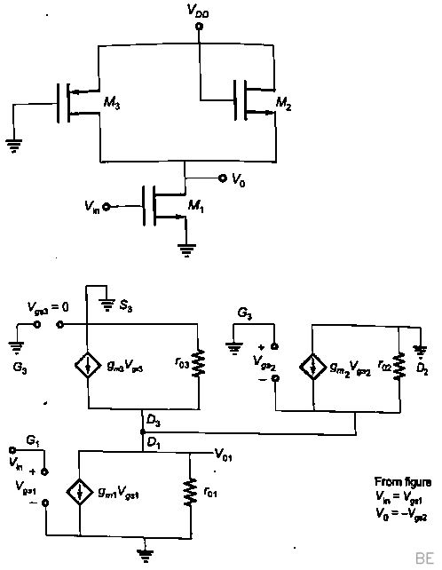 Explanation Figure 2