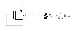 Explanation Figure 3