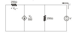 Explanation Figure 3
