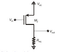 Explanation Figure 4