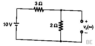 Explanation Figure 2