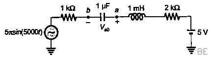Explanation Figure 2