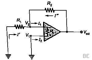Explanation Figure 2