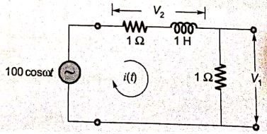 Explanation Figure 2