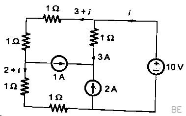 Explanation Figure 2