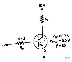 Explanation Figure 2