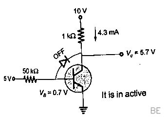 Explanation Figure 4