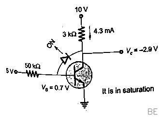 Explanation Figure 5