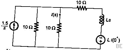 Explanation Figure 3