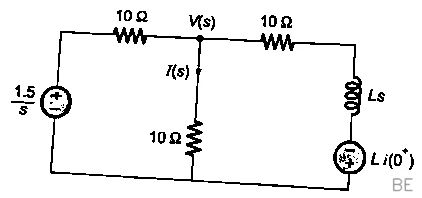 Explanation Figure 4